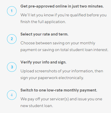 sofi refinance review