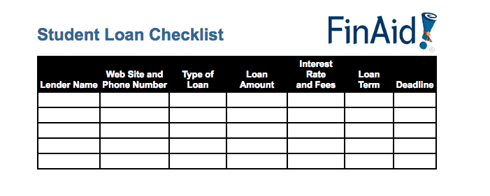 student loan payment checklist