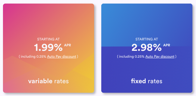 earnest student loan refinancing rates